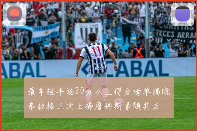 最年轻半场20分以上得分榜单揭晓弗拉格三次上榜詹姆斯紧随其后